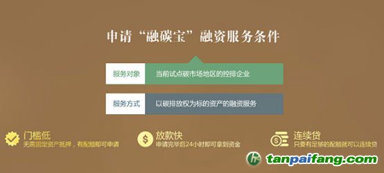 融碳寶”控排企業(yè)通過(guò)碳配額指標(biāo)來(lái)融資的需要走哪些流程