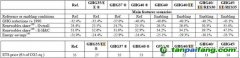 歐盟為何唯獨(dú)鐘情碳市場(chǎng)，削弱其他機(jī)制約束：國(guó)家利益