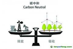 黨報(bào)薦讀|“一縷空氣”賣出10萬(wàn)元，山東迎來(lái)首單！看這個(gè)縣是如何做到的