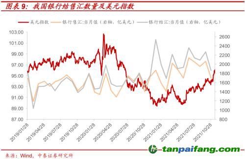 破局與投資 | 全球能源革命下中國“雙碳”主線應(yīng)如何把握？