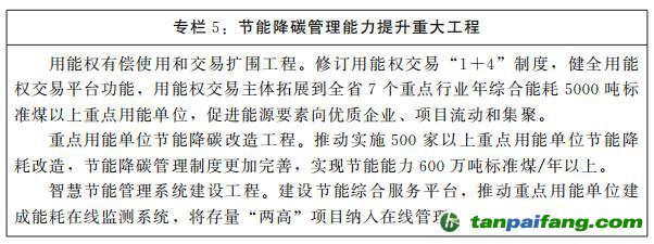 河南省人民政府關于印發(fā)河南省“十四五”現(xiàn)代能源體系和碳達峰碳中和規(guī)劃的通知