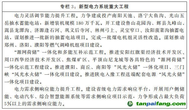 河南省人民政府關于印發(fā)河南省“十四五”現(xiàn)代能源體系和碳達峰碳中和規(guī)劃的通知