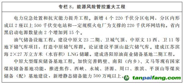 河南省人民政府關于印發(fā)河南省“十四五”現(xiàn)代能源體系和碳達峰碳中和規(guī)劃的通知