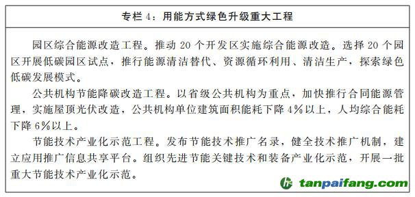 河南省人民政府關于印發(fā)河南省“十四五”現(xiàn)代能源體系和碳達峰碳中和規(guī)劃的通知