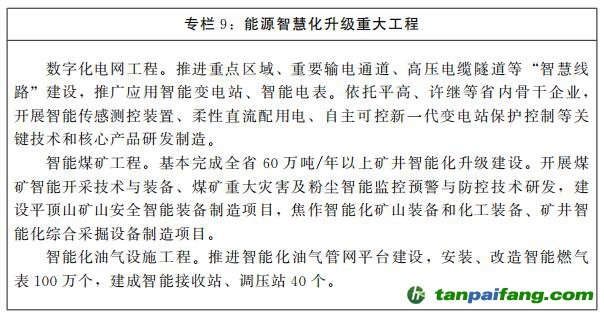 河南省人民政府關于印發(fā)河南省“十四五”現(xiàn)代能源體系和碳達峰碳中和規(guī)劃的通知