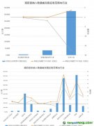 歐盟碳關(guān)稅獲通過：將帶來什么影響，如何積極應(yīng)對(duì)