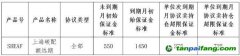 上海清算所調(diào)整上海碳配額遠期保證金參數(shù)