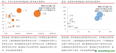 深圳碳價突破16元/噸，歐盟周內碳價上漲近8%——碳交易周報（2022.5.23-2022.5.29）