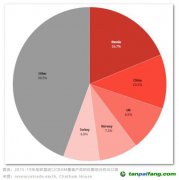 突發(fā)！歐盟碳關稅投票戲劇性推遲，中國企業(yè)如何應對？