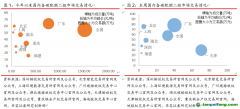 國內(nèi)試點(diǎn)交易量漲超100%，歐盟碳價重回90歐元/噸——碳交易周報（2022.6.27-2022.7.3）