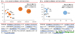 北京試點CCER價格突破80元，歐盟碳價跌回90歐元水平——碳交易周報（2022.8.22-2022.8.28）