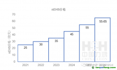 碳市場研究 | 德國居然叫停碳市場碳價增長！德國碳市場到底是什么？