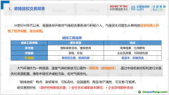 碳稅還是碳交易？幾種減排方式對比