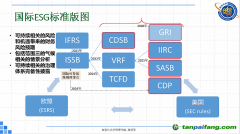 ESG標(biāo)準(zhǔn)群雄逐鹿，我們?nèi)绾纹胶馊蛟捳Z與中國智慧