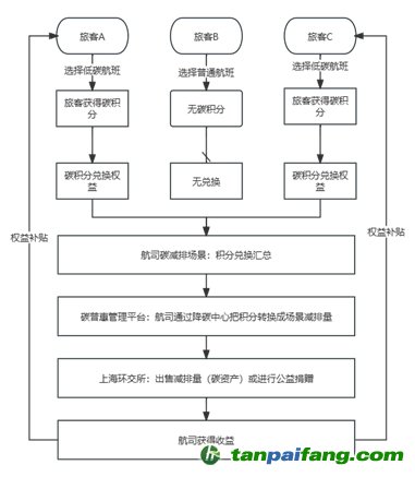 顧勝勤供圖