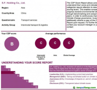 順豐再獲CDP評級B，ESG表現(xiàn)持續(xù)領(lǐng)跑行業(yè)