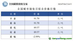 今日碳價(jià)：全國碳市場每日綜合價(jià)格行情及成交信息20240416