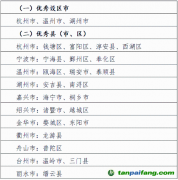 浙江省建設廳召開2024年全省建筑領(lǐng)域碳達峰碳中和暨建筑節(jié)能與綠色建筑工作會議