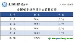 今日碳價(jià)：全國碳市場(chǎng)每日綜合價(jià)格行情及成交信息20240708